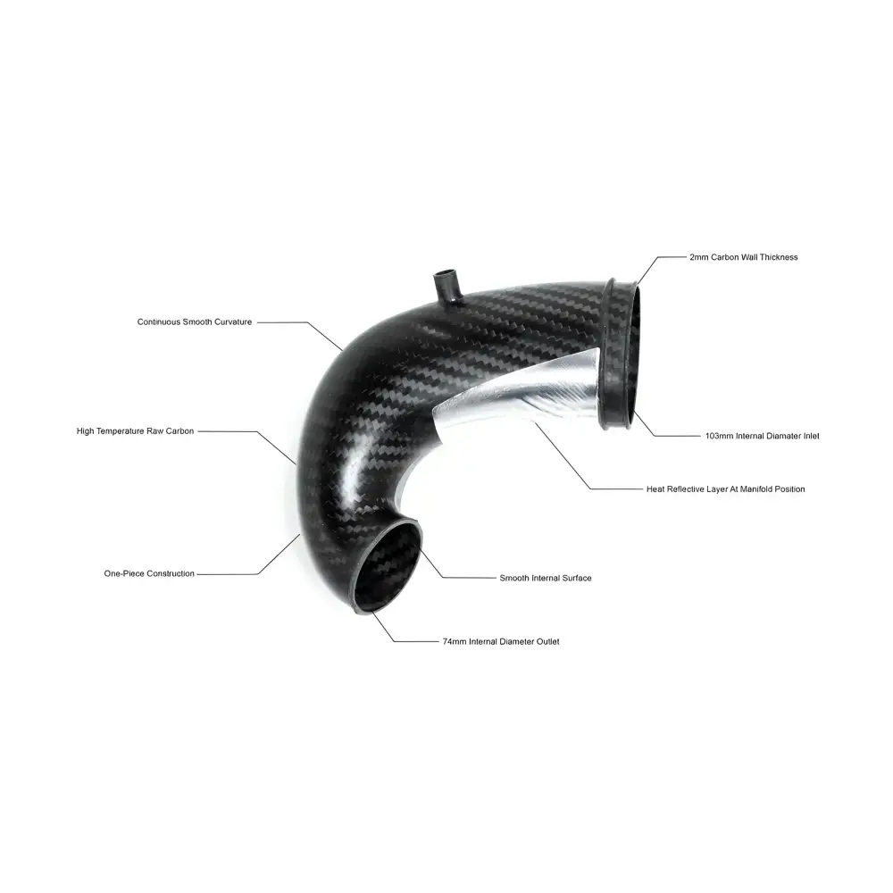 Eventuri Carbon Turbo Inlet for Audi Audi RS3 8V.2/8Y | TTRS 8S | RSQ3